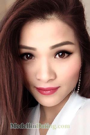 Aktuelle Online-Gratis-Dating-Seiten